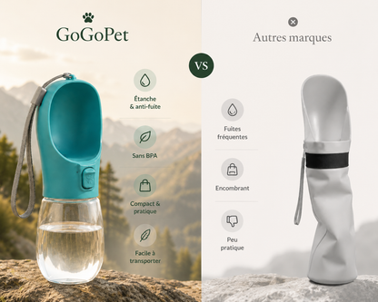 Gourde Nomade Étanche 2-en-1 - GoGoPet™